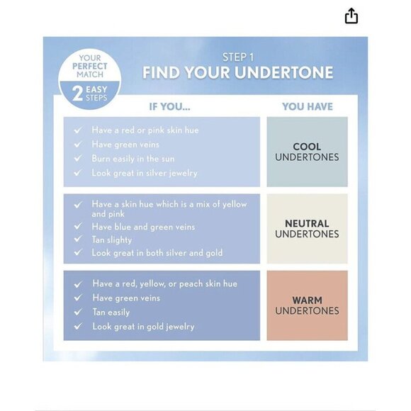 COVERGIRL Clean Matte Liquid Foundation  #570  DEEP GOLDEN Sealed - Picture 5 of 7